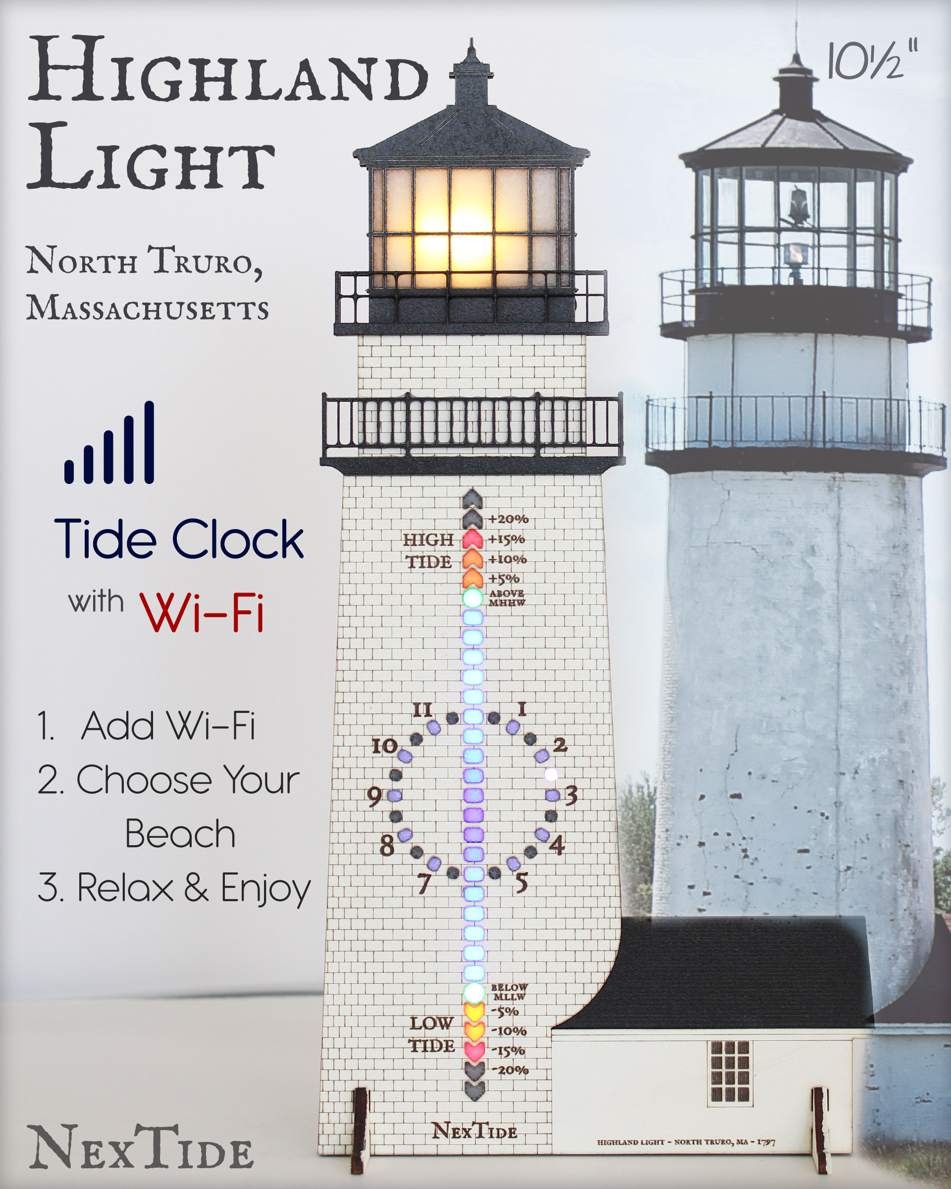 Highland Light 10.5"