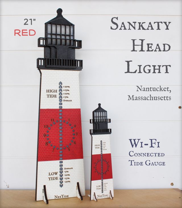 Sankaty Light Red Wall Mount