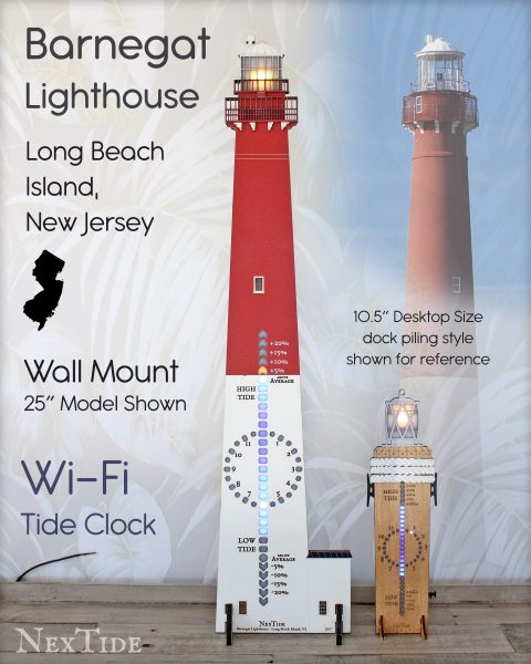 Barnegat Light Wall Mount
