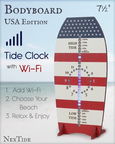 Bodyboard 7.5" USA